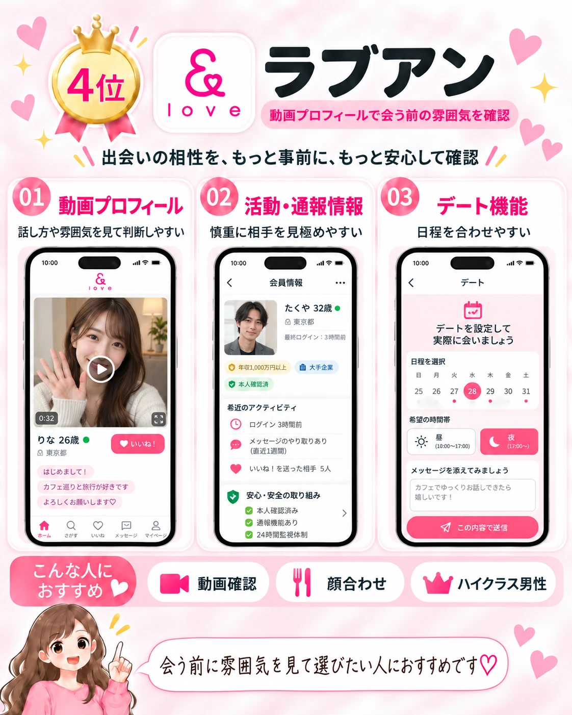 Love&の特徴とパパ活向けおすすめポイント