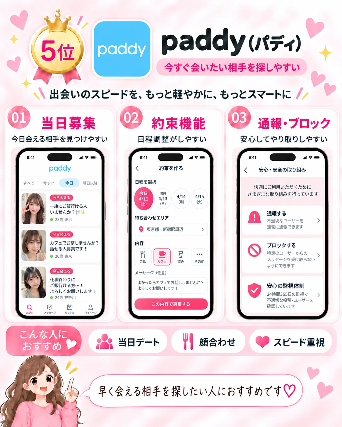 paddyの特徴とパパ活向けおすすめポイント