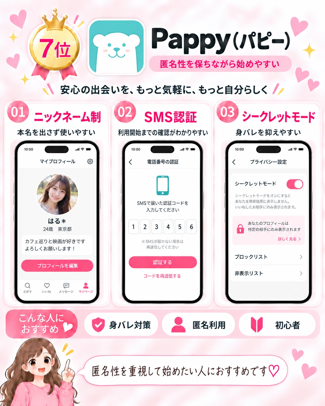 Pappyの特徴とパパ活向けおすすめポイント
