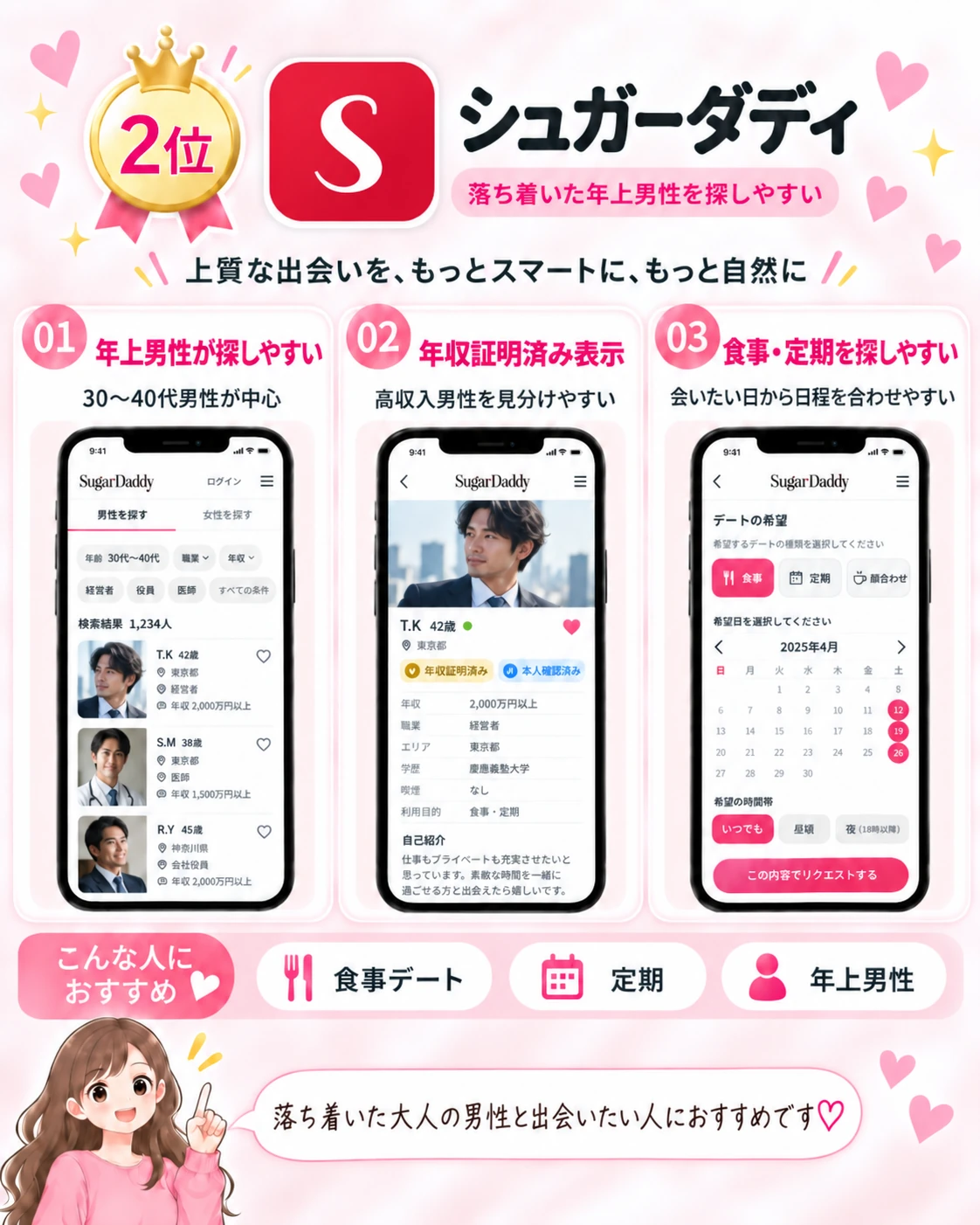 SugarDaddyの特徴とパパ活向けおすすめポイント