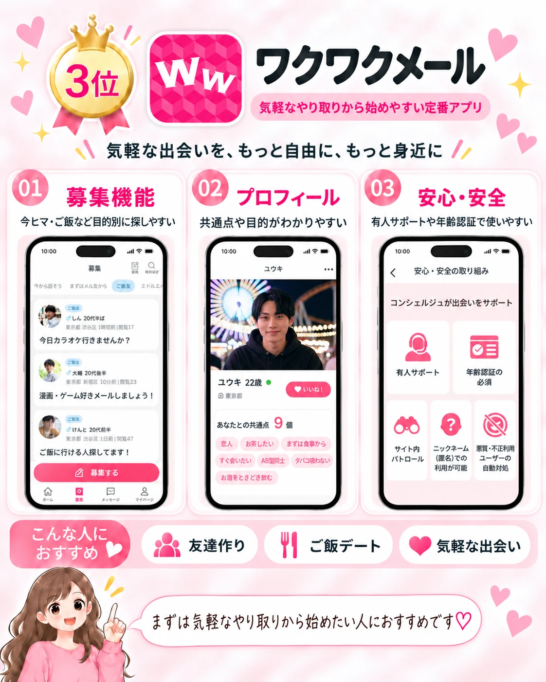 ワクワクメールの特徴とパパ活向けおすすめポイント